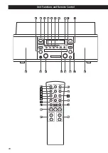 Preview for 10 page of Teac LP-R400 Owner'S Manual