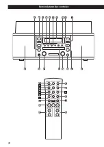 Preview for 34 page of Teac LP-R400 Owner'S Manual