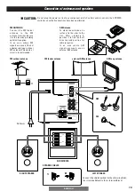 Preview for 13 page of Teac MC-X1 Owner'S Manual