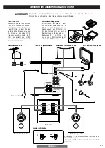 Preview for 15 page of Teac MC-X1 Owner'S Manual