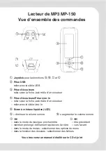 Предварительный просмотр 5 страницы Teac MP-150 Manual