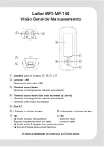 Предварительный просмотр 11 страницы Teac MP-150 Manual