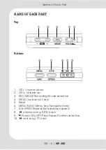 Предварительный просмотр 6 страницы Teac MP-400 User Manual