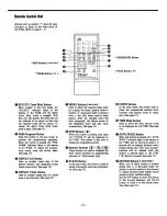Preview for 8 page of Teac P-500 Owner'S Manual