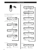 Предварительный просмотр 26 страницы Teac PD-D2610 Owner'S Manual