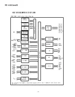 Предварительный просмотр 4 страницы Teac PD-H300mkIII Service Manual