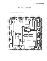 Предварительный просмотр 5 страницы Teac PD-H300mkIII Service Manual