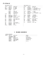 Предварительный просмотр 14 страницы Teac PD-H300mkIII Service Manual