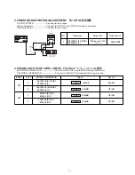 Предварительный просмотр 7 страницы Teac PL-D2000 Service Manual