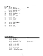 Предварительный просмотр 10 страницы Teac PL-D2000 Service Manual