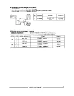 Предварительный просмотр 3 страницы Teac PL-D2000 User Manual