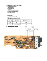 Предварительный просмотр 4 страницы Teac PL-D2000 User Manual