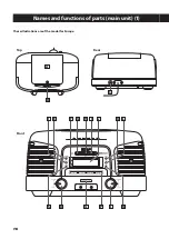 Preview for 16 page of Teac SL-D930 Owner'S Manual