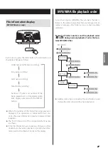 Preview for 27 page of Teac SL-D930 Owner'S Manual