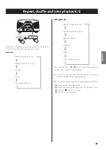 Preview for 31 page of Teac SL-D930 Owner'S Manual