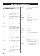 Preview for 40 page of Teac SL-D930 Owner'S Manual