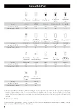 Предварительный просмотр 8 страницы Teac SR-100i Owner'S Manual