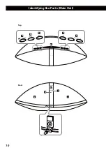 Предварительный просмотр 10 страницы Teac SR-100i Owner'S Manual