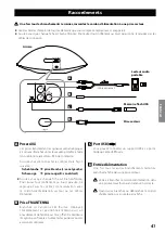 Предварительный просмотр 41 страницы Teac SR-100i Owner'S Manual