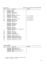 Предварительный просмотр 21 страницы Teac SYNCASET 238 Service Manual