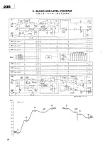 Предварительный просмотр 38 страницы Teac SYNCASET 238 Service Manual