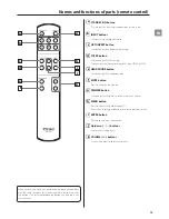 Предварительный просмотр 13 страницы Teac UD-503 Owner'S Manual