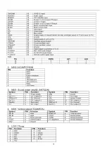 Предварительный просмотр 9 страницы Teac UOC TDA9370 Service Manual