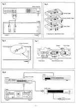 Preview for 4 page of Teac V-3000 Owner'S Manual