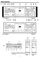 Preview for 3 page of Teac V-5010 Owner'S Manual