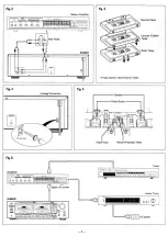 Preview for 4 page of Teac W-550R Owner'S Manual