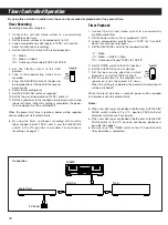 Предварительный просмотр 14 страницы Teac W-860R Owner'S Manual