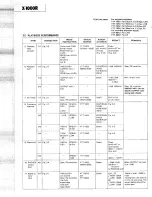 Предварительный просмотр 12 страницы Teac X-1000R Service Manual