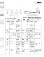 Предварительный просмотр 13 страницы Teac X-1000R Service Manual