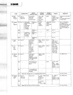 Предварительный просмотр 14 страницы Teac X-1000R Service Manual