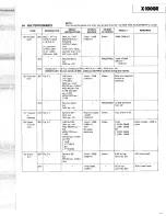 Предварительный просмотр 15 страницы Teac X-1000R Service Manual