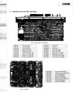 Предварительный просмотр 19 страницы Teac X-1000R Service Manual