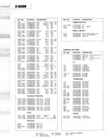 Предварительный просмотр 36 страницы Teac X-1000R Service Manual