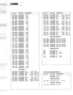 Предварительный просмотр 40 страницы Teac X-1000R Service Manual