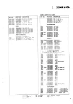 Предварительный просмотр 35 страницы Teac X-300R Service Manual