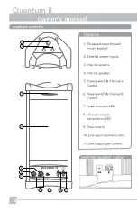 Preview for 8 page of TeachLogic IRQ-3120 Owner'S Manual