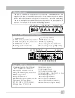 Preview for 9 page of TeachLogic Maxim III Owner'S Manual