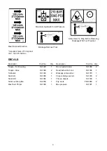 Preview for 7 page of Teagle Telehawk Instruction Book / Parts List