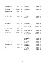 Preview for 17 page of Teagle Telehawk Instruction Book / Parts List