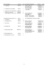 Preview for 21 page of Teagle Telehawk Instruction Book / Parts List