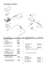 Preview for 25 page of Teagle Telehawk Instruction Book / Parts List