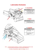 Preview for 2 page of Teagle Telehawk Operator'S Manual & Parts List