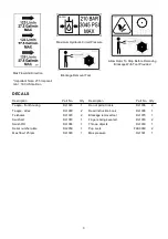 Preview for 7 page of Teagle Telehawk Operator'S Manual & Parts List