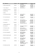 Preview for 17 page of Teagle Telehawk Operator'S Manual & Parts List