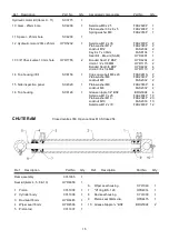 Preview for 19 page of Teagle Telehawk Operator'S Manual & Parts List