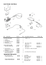 Preview for 25 page of Teagle Telehawk Operator'S Manual & Parts List